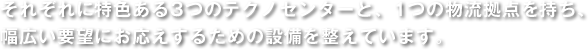 それぞれに特色ある3つのテクノセンターと、1つの物流拠点を持ち、幅広い要望にお応えするための設備を整えています。